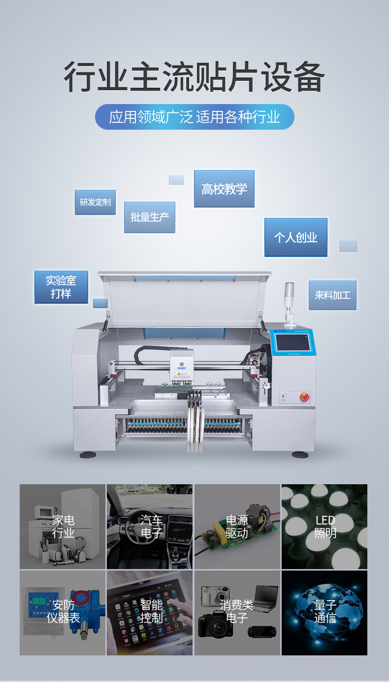 LED贴片机是用来做什么的